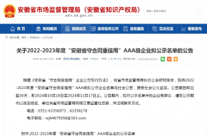 公司入選“安徽省守合同重信用AAA級企業(yè)”